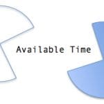 dating after divorce - finding time